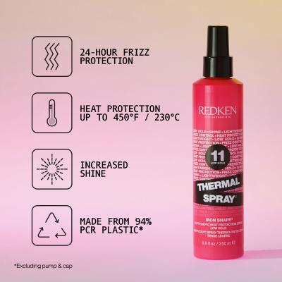 Redken Iron Shape Thermal Spray Stylizacja włosów na gorąco dla kobiet 250 ml