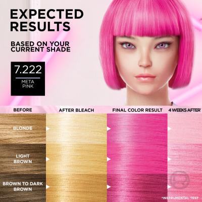 L&#039;Oréal Paris Préférence Meta Vivids Farba do włosów dla kobiet 75 ml Odcień 7.222 Meta Pink