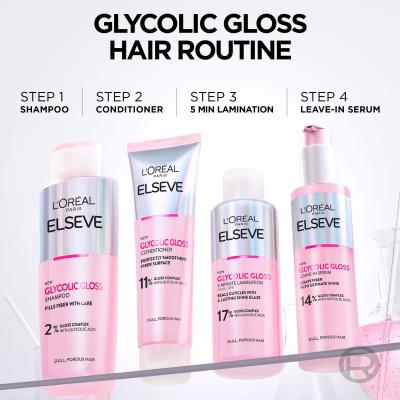 L&#039;Oréal Paris Elseve Glycolic Gloss 5 Minute Lamination Maska do włosów dla kobiet 200 ml