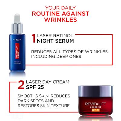 L&#039;Oréal Paris Revitalift Laser Pure Retinol Night Serum Zestaw serum do twarzy na noc Revitalift Laser Pure Retinol Night Serum 50 ml + krem do twarzy na dzień Revitalift Laser X3 SPF25 50 ml