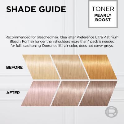 L&#039;Oréal Paris Préférence Le Blonding Toner Farba do włosów dla kobiet 60 ml Odcień Platinum Pearl