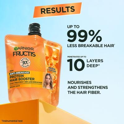 Garnier Fructis Protein Hair Booster Maska do włosów dla kobiet 60 ml