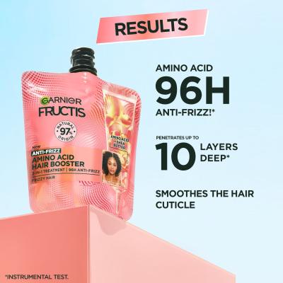 Garnier Fructis Amino Acid Hair Booster Maska do włosów dla kobiet 60 ml